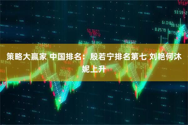 策略大赢家 中国排名：殷若宁排名第七 刘艳何沐妮上升