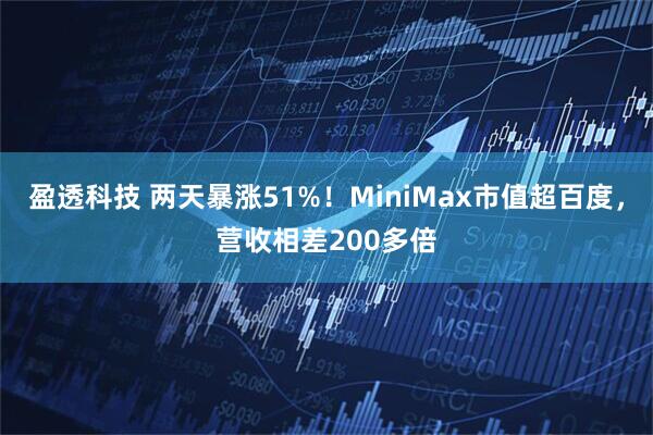 盈透科技 两天暴涨51%！MiniMax市值超百度，营收相差200多倍